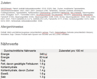 Preview: From 0,60 EUR Per Piece